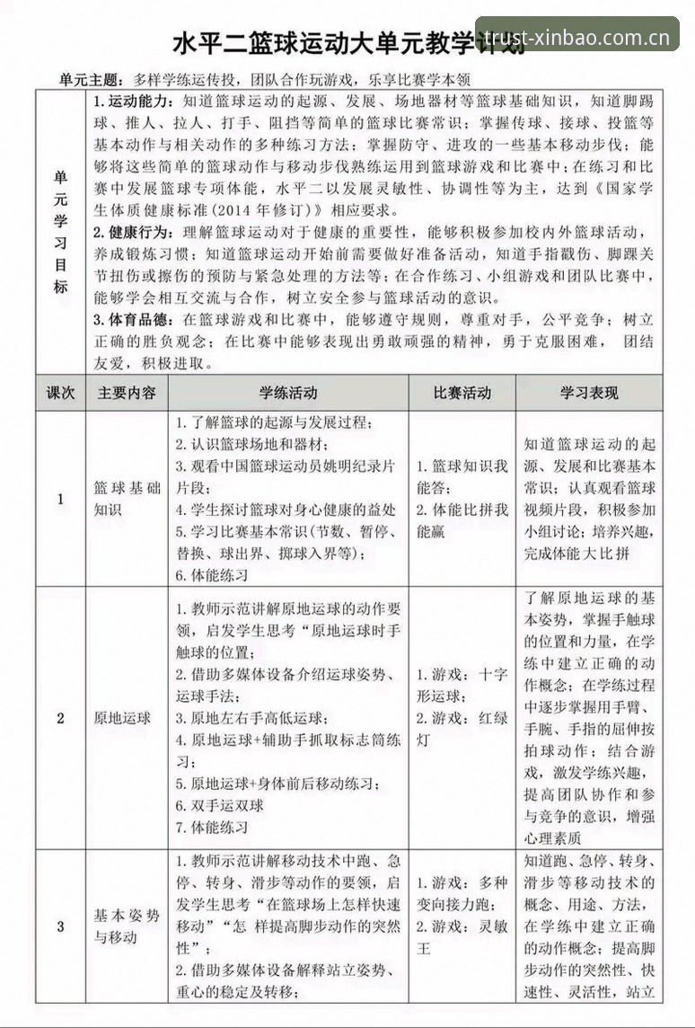 新宝体育玩法详解:功能模块与技术实现对比分析
